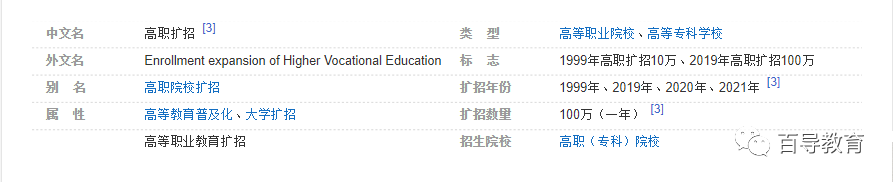 沒趕上2020年廣東高職擴招，2021年還招嗎？(圖2)