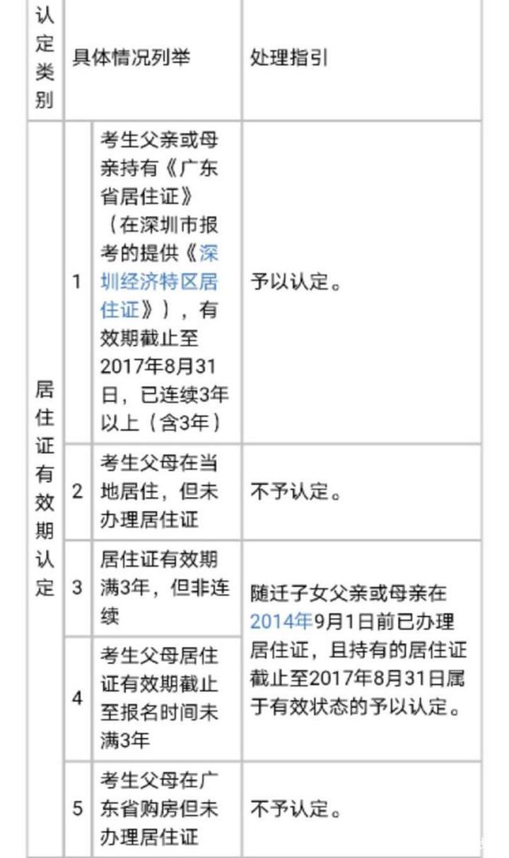 外省戶口參加廣東高職高考報考條件(圖3)