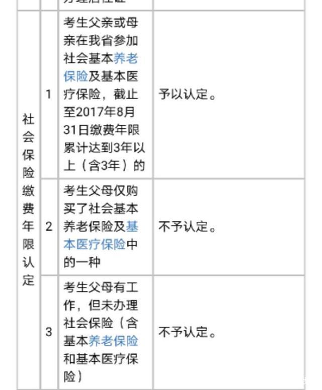 外省戶口參加廣東高職高考報考條件(圖4)