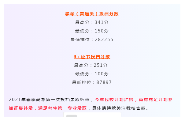 2021廣東多所公辦?？圃盒９?+證書最低投檔線及排名！(圖11)