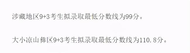2021年四川“9+3”高職單招圓滿(mǎn)結(jié)束(圖5)