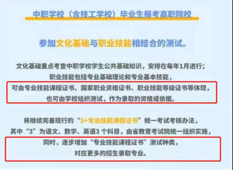 2022年“3+證書”安排在1月，逐步增加“技能課程證書”種類！(圖1)