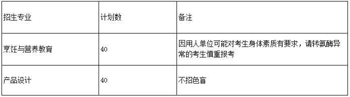 【院校介紹】韓山師范學院(圖2) 【院校介紹】韓山師范學院(圖2)