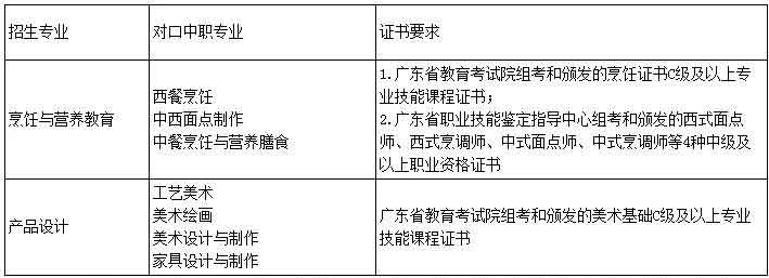 【院校介紹】韓山師范學院(圖3) 【院校介紹】韓山師范學院(圖3)