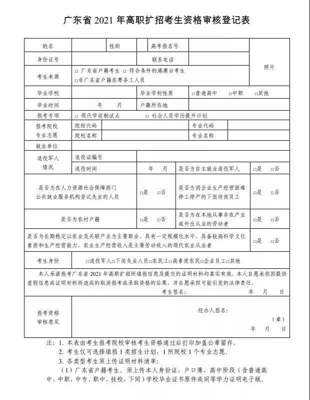 2021年廣東郵電職業(yè)技術(shù)學(xué)院高職擴(kuò)招專項(xiàng)行動(dòng)招生簡章(圖5)