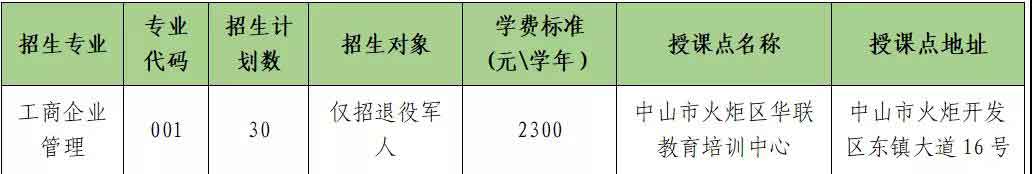 2021年中山職業(yè)技術學院高職擴招招生簡章(圖2)