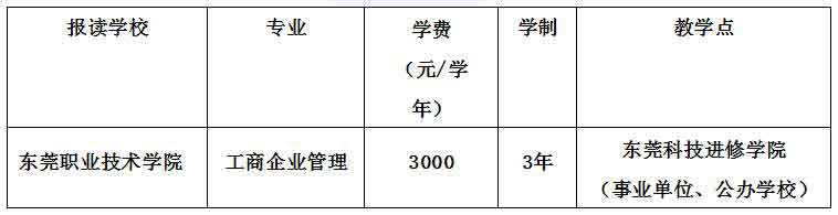 2021年東莞職業(yè)技術(shù)學(xué)院高職擴招專項計劃招生簡章(圖4)