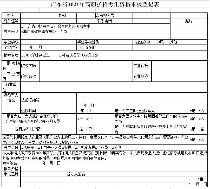 2021年廣州衛(wèi)生職業(yè)技術(shù)學院高職擴招招生簡章(圖11) 2021年廣州衛(wèi)生職業(yè)技術(shù)學院高職擴招招生簡章(圖11)