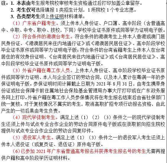 2021年廣州衛(wèi)生職業(yè)技術(shù)學院高職擴招招生簡章(圖12) 2021年廣州衛(wèi)生職業(yè)技術(shù)學院高職擴招招生簡章(圖12)