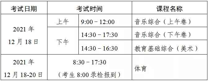 考試時間有變動！《體育》專業(yè)技能課程考試推遲至25-27日進行(圖2)