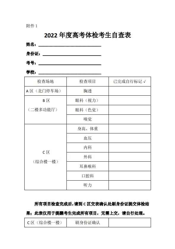 惠州工程職業(yè)學(xué)院3+證書高考體檢時間及地點確定！(圖5)