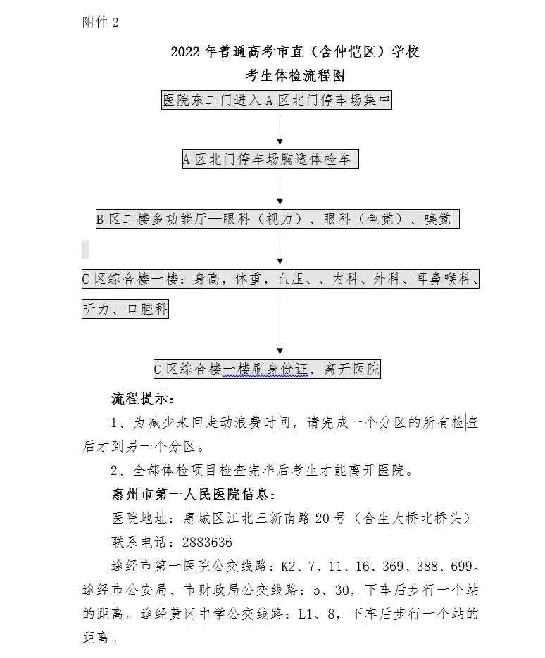 惠州工程職業(yè)學(xué)院3+證書高考體檢時間及地點確定！(圖6)